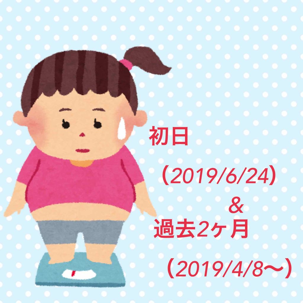 しーお on LIPS 「こんにちは!しーおです!連続投稿申し訳ないです💦今日の記録をつ..」(1枚目)