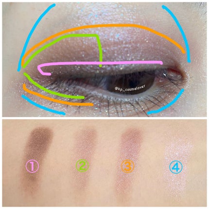 フラロッソ インテンソ アイシャドウ VI01/アスタリフト/アイシャドウパレットを使ったクチコミ(2枚目)