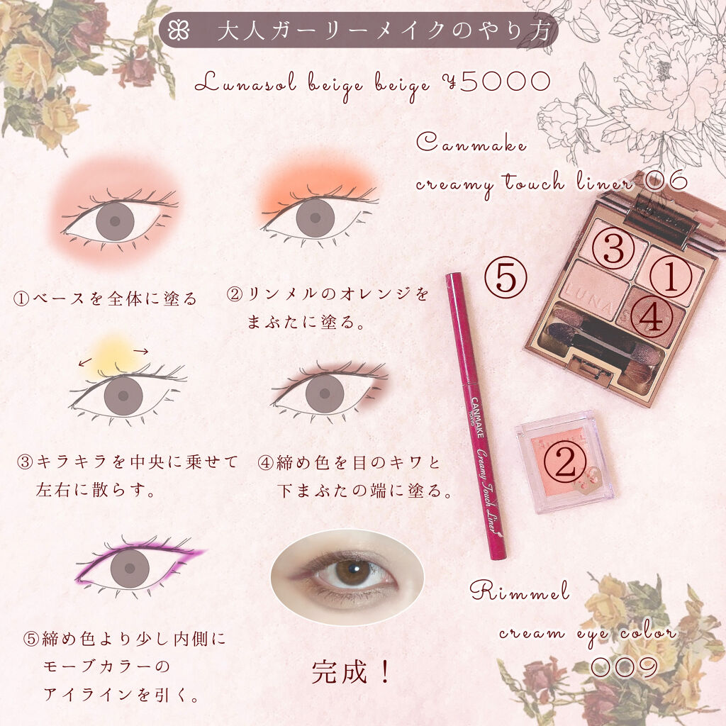 プリズム クリームアイカラー/リンメル ロンドン/ジェル・クリームアイシャドウを使ったクチコミ（2枚目）