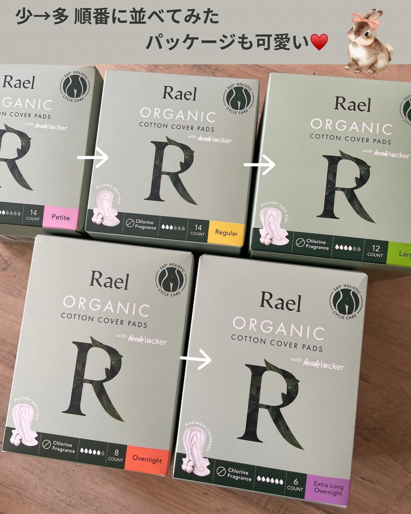 Rael オーガニックコットンカバーパッド/Rael/コットンを使ったクチコミ(3枚目)