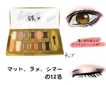 バレンタインボックス/VAVI MELLO/アイシャドウパレットを使ったクチコミ(2枚目)