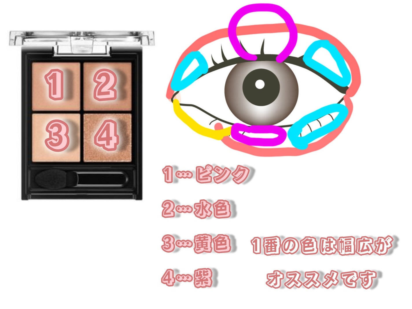 ケイト ポッピングシルエットシャドウ/KATE/アイシャドウパレットを使ったクチコミ(2枚目)