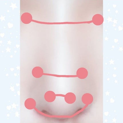 お鼻リフォーマー ハナハナ/グッズマン/その他を使ったクチコミ(4枚目)