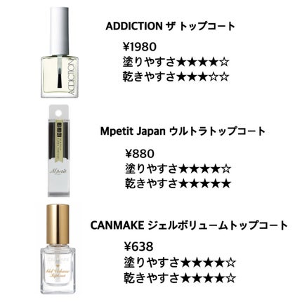 インフィニット シャイン プロステイ プライマー ベースコート/O・P・I/ネイルベースコートを使ったクチコミ(3枚目)