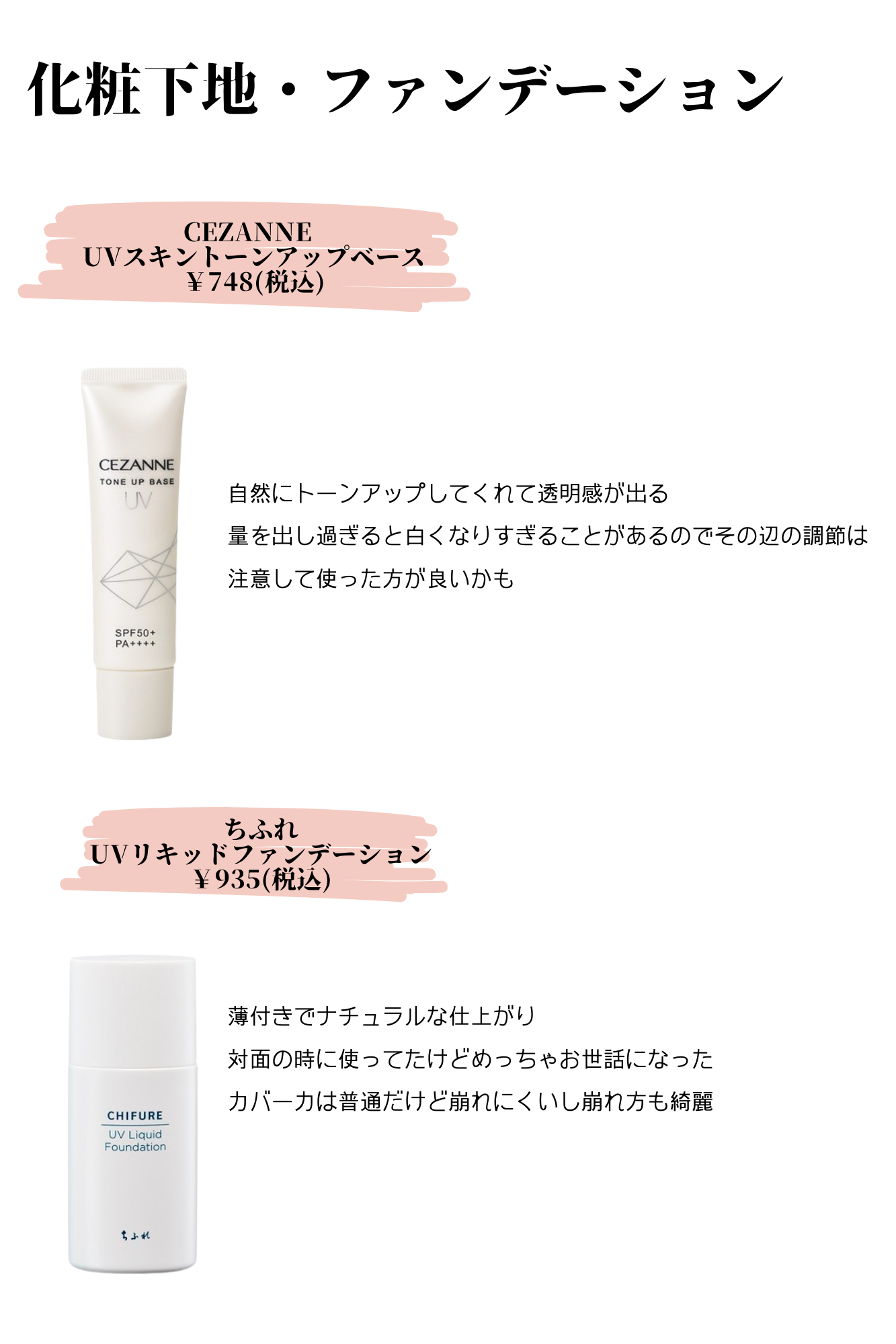 カバーパーフェクション チップコンシーラー/the SAEM/リキッドコンシーラーを使ったクチコミ（2枚目）