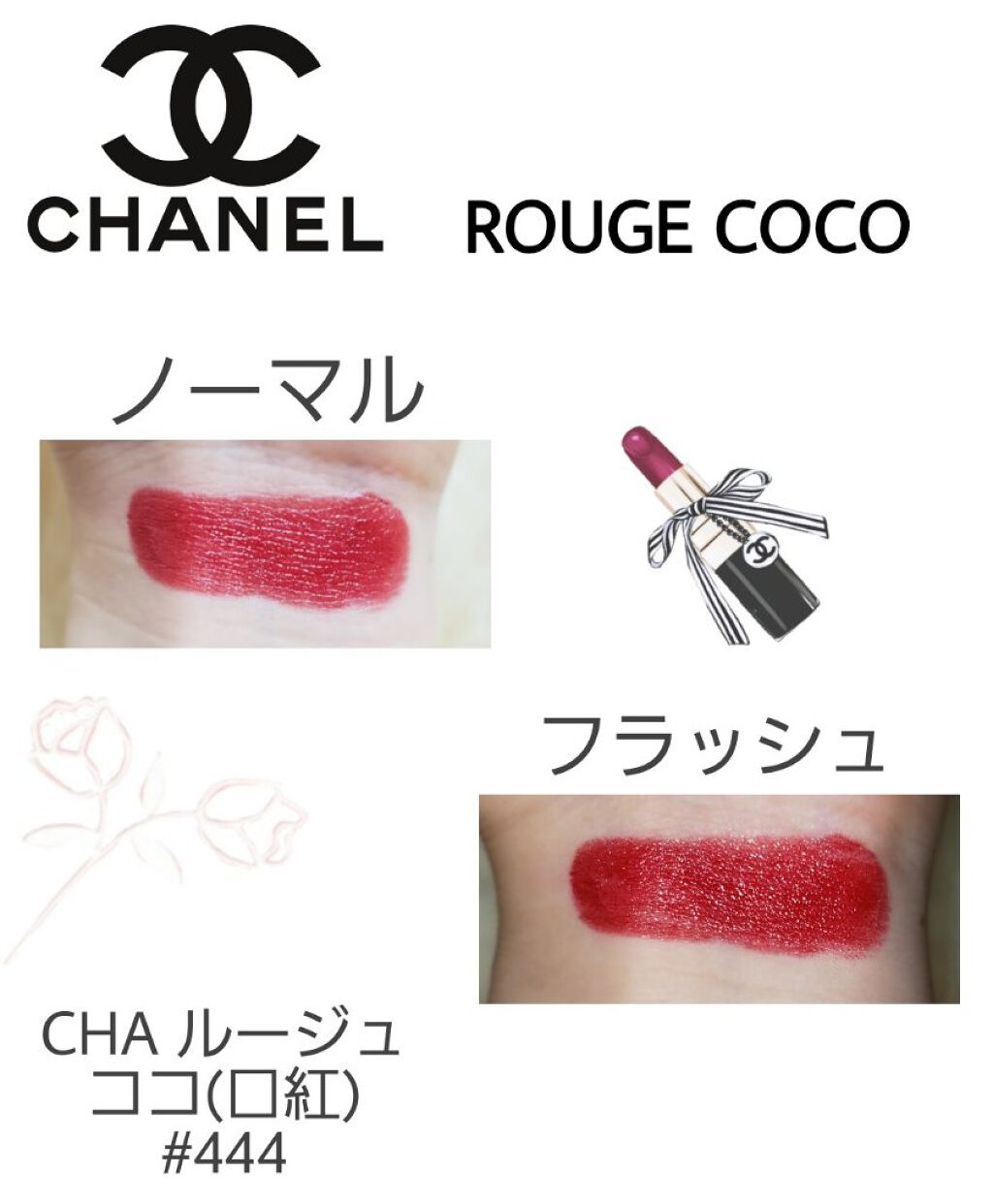 RIRIð on LIPS ãCHANELä»åã¯ã¡ãã£ãšããã³ãã£ãã¯ãªã©ã¡å
¥ããªããã玹ä»..ãïŒ2æç®ïŒ