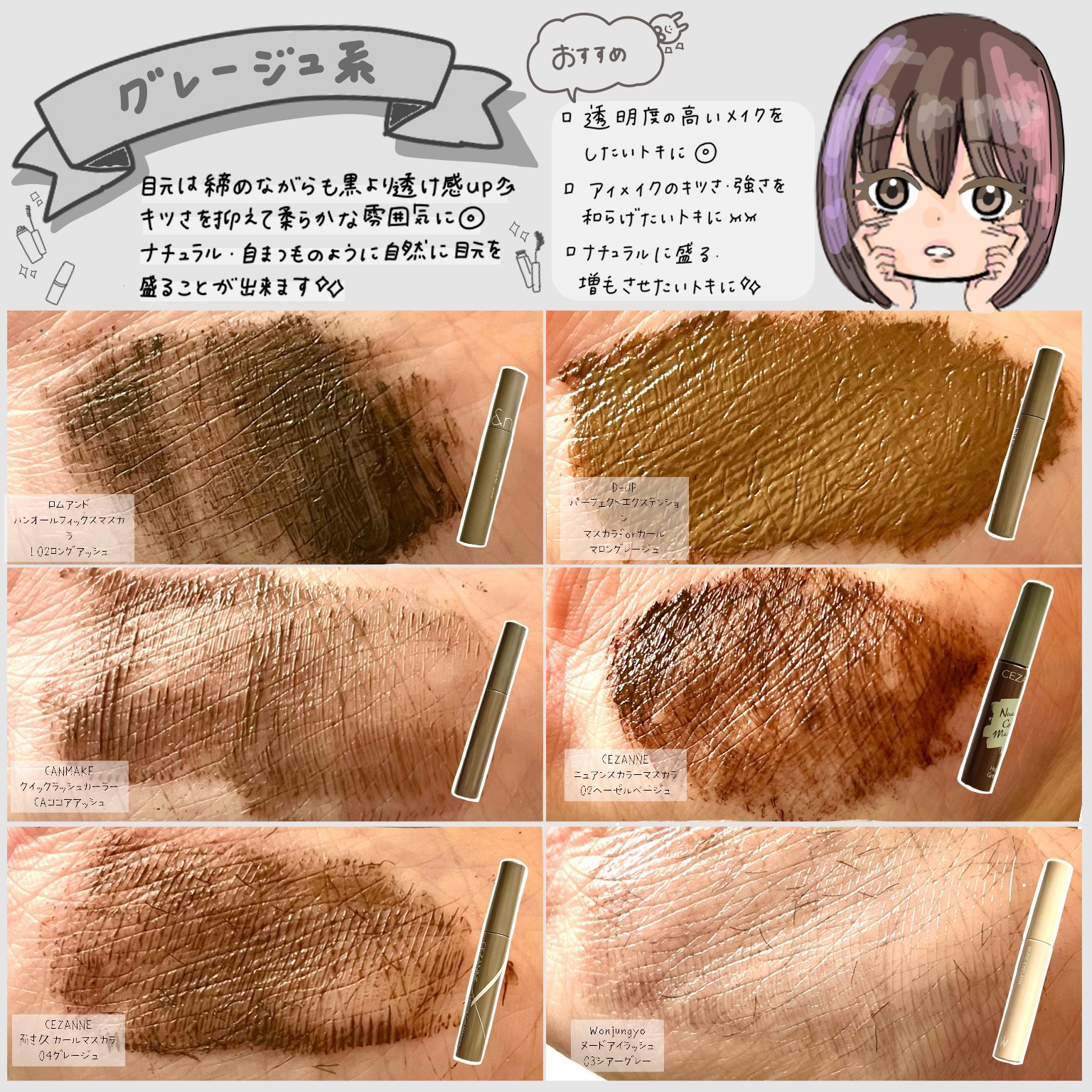 クイックラッシュカーラー/キャンメイク/マスカラ下地を使ったクチコミ（2枚目）