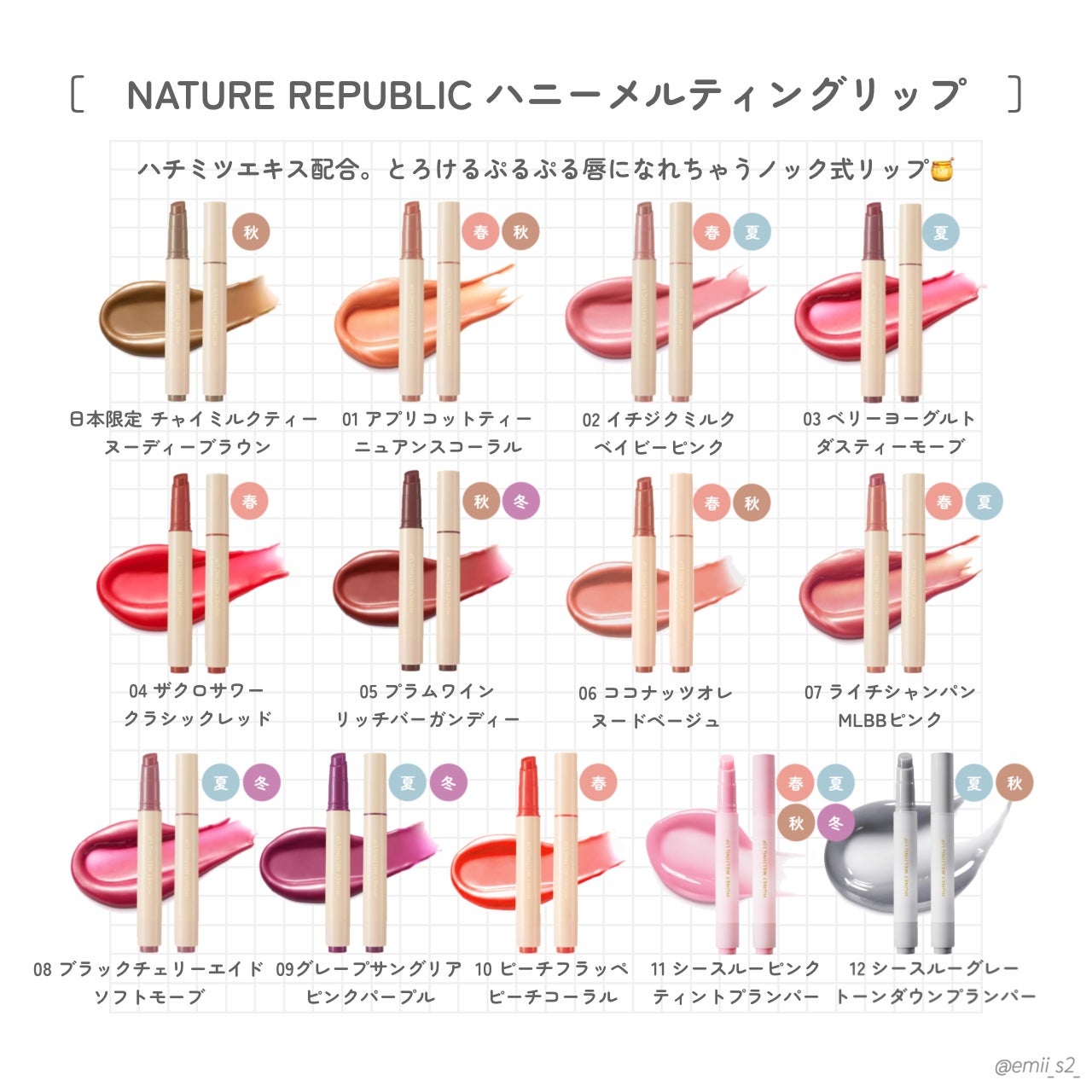 ハニーメルティングリップ/ネイチャーリパブリック/口紅を使ったクチコミ(2枚目)