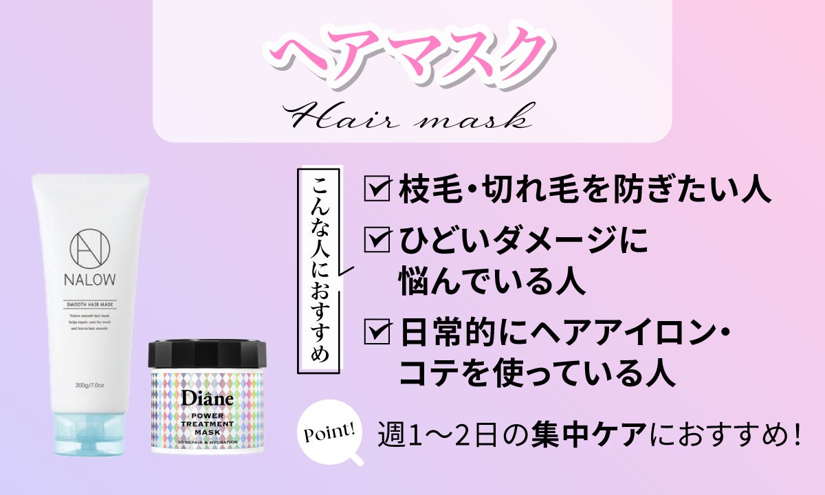 ヘアマスクはこんな人におすすめ。枝毛・切れ毛を防ぎたい人やひどいダメージに悩んでいる人、日常的にヘアアイロン・コテを使っている人。ポイントは週1〜2日の集中ケアにおすすめ！