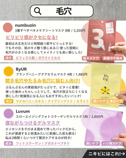 ナラ|毛穴ケアオタク🍓 on LIPS 「(毛穴を綺麗にする方法→@keana_nara)..こんばんは..」(4枚目)