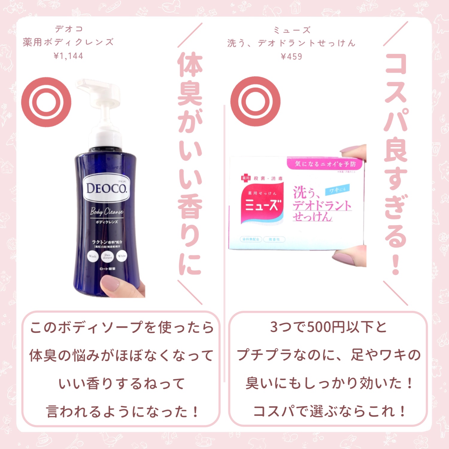 デンタルリンス/GUM/マウスウォッシュ・スプレーを使ったクチコミ（2枚目）