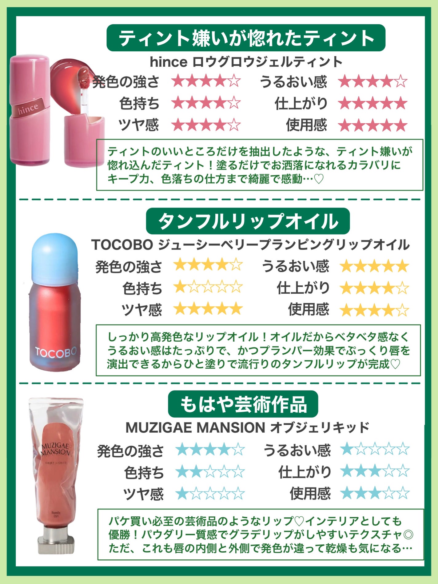 ジューシーラスティングティント/rom&nd/リップティントを使ったクチコミ(7枚目)