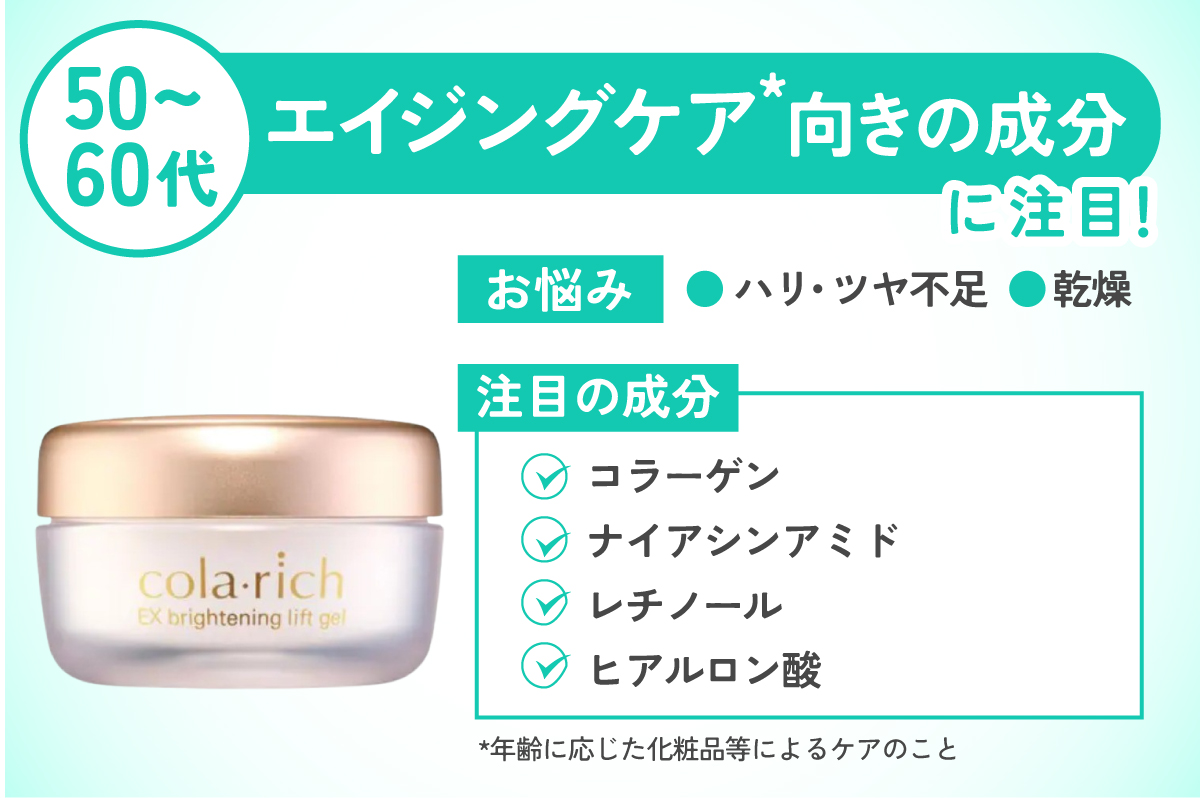 ハリ・ツヤ不足や乾燥に悩む50～60代はエイジングケア向き*の成分に注目！注目の成分はコラーゲン・ナイアシンアミド・レチノール・ヒアルロン酸。*年齢に応じた化粧品等によるケアのこと