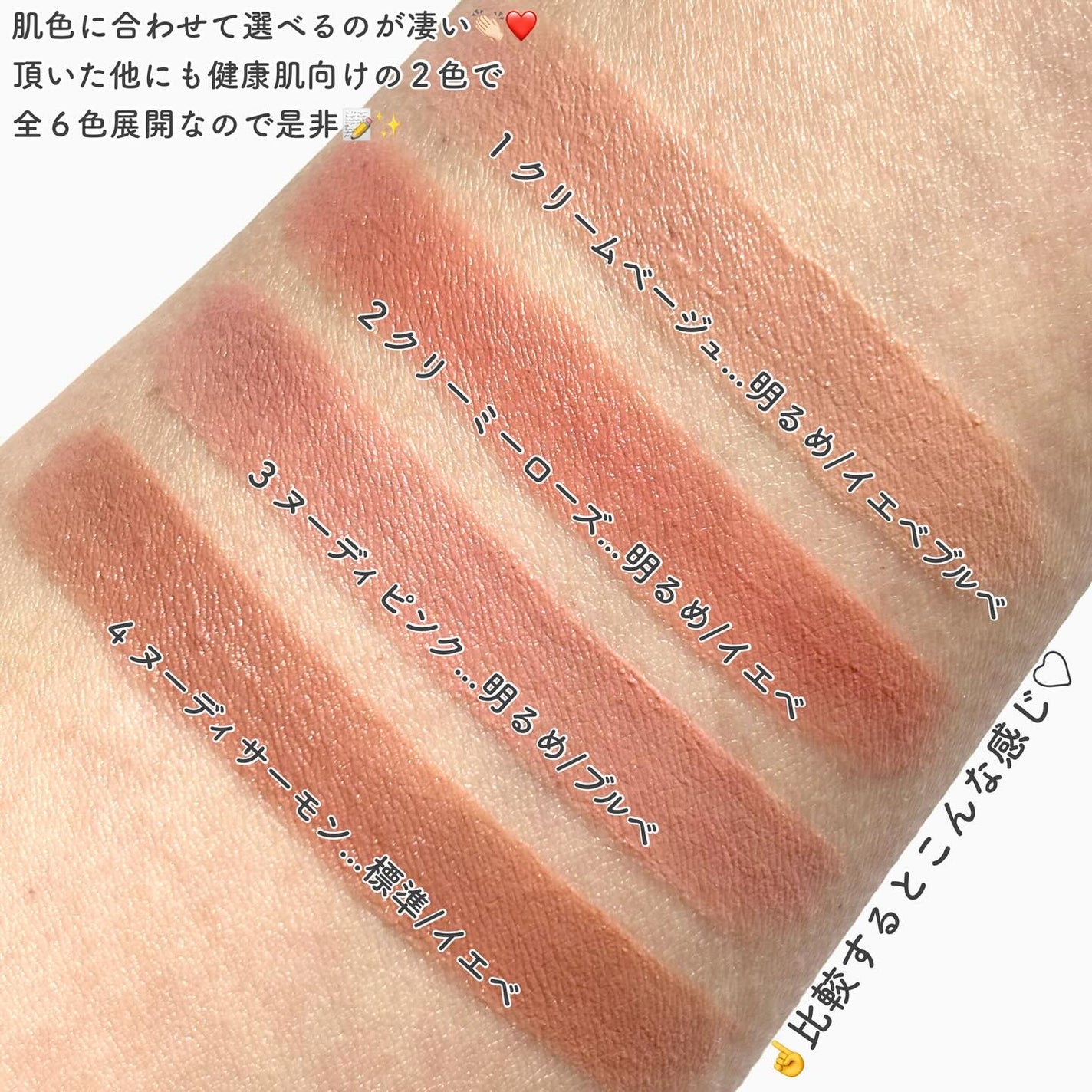 ドット オン ムード オールカバー リップベース/Heart Percent/リップクリームを使ったクチコミ(6枚目)