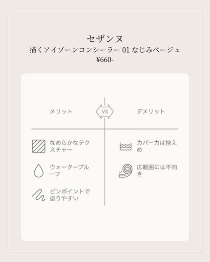 描くアイゾーンコンシーラー/CEZANNE/ペンシルコンシーラーを使ったクチコミ(2枚目)