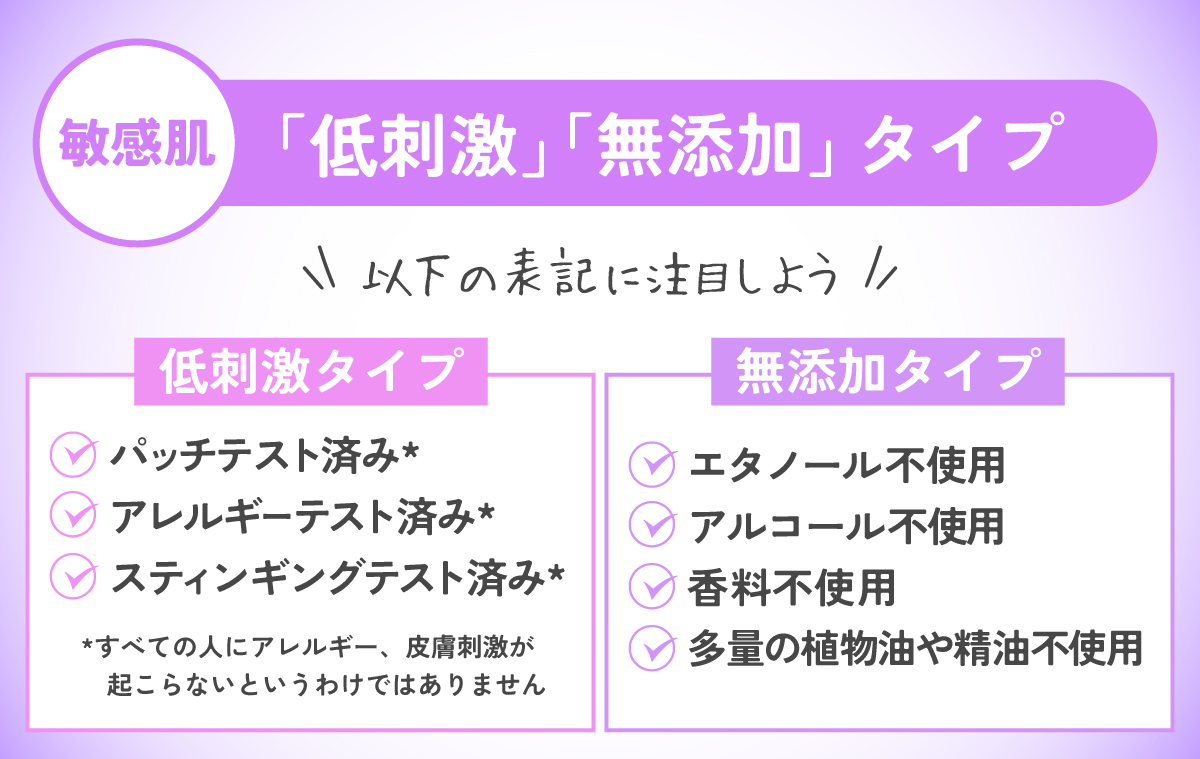 敏感肌には低刺激、無添加タイプが◎。低刺激タイプはパッチテスト済み*・アレルギーテスト済み*・スティンギングテスト済み*かどうかに注目。無添加タイプはエタノール不使用・アルコール不使用・香料不使用・多量の植物油や精油不使用かどうかに注目しよう。*すべての人にアレルギー、皮膚刺激が起こらないというわけではありません