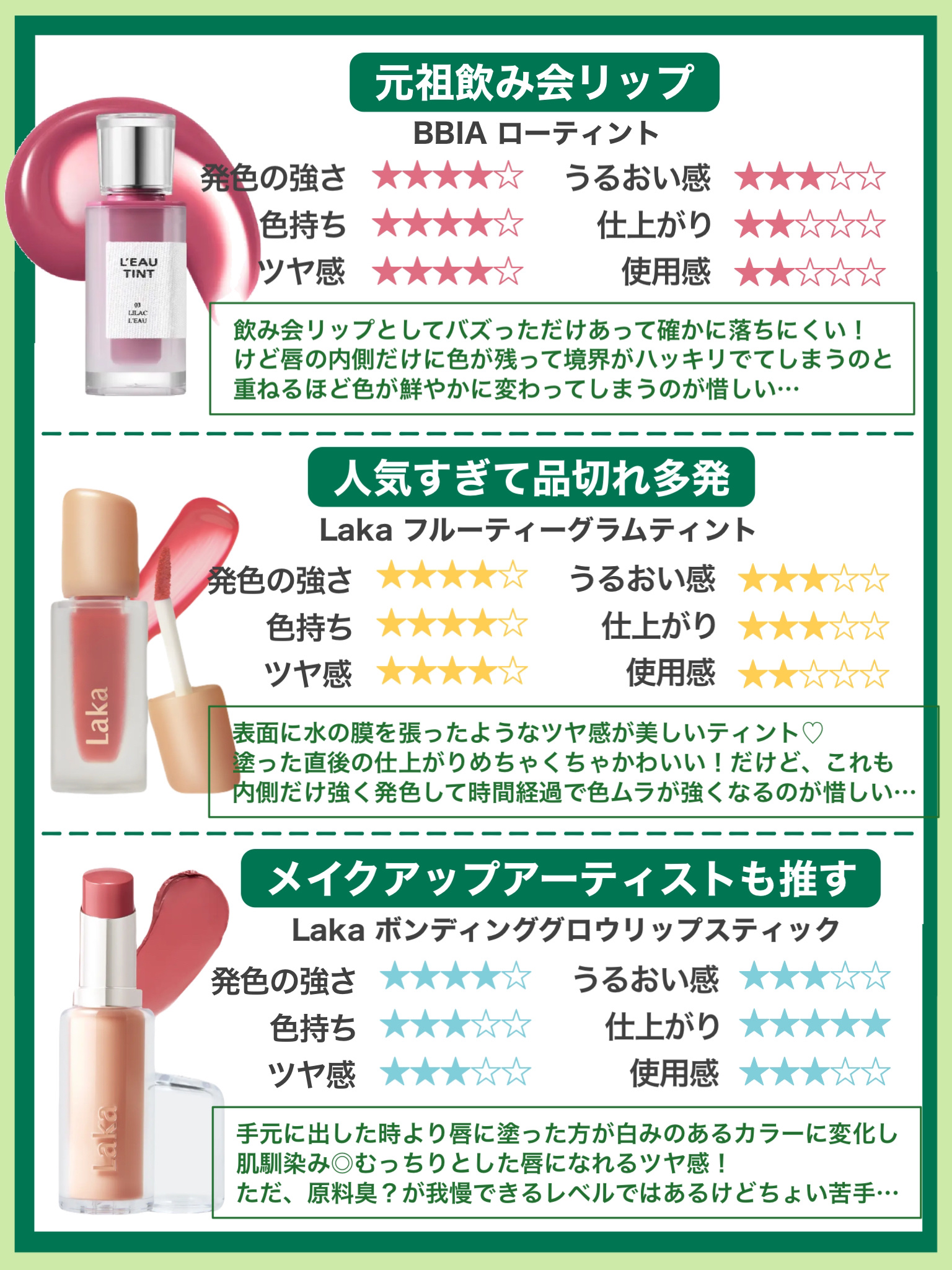 韓国リップ19点リップモンスター BBIA LAKA tirtir 3万円分 Amazon