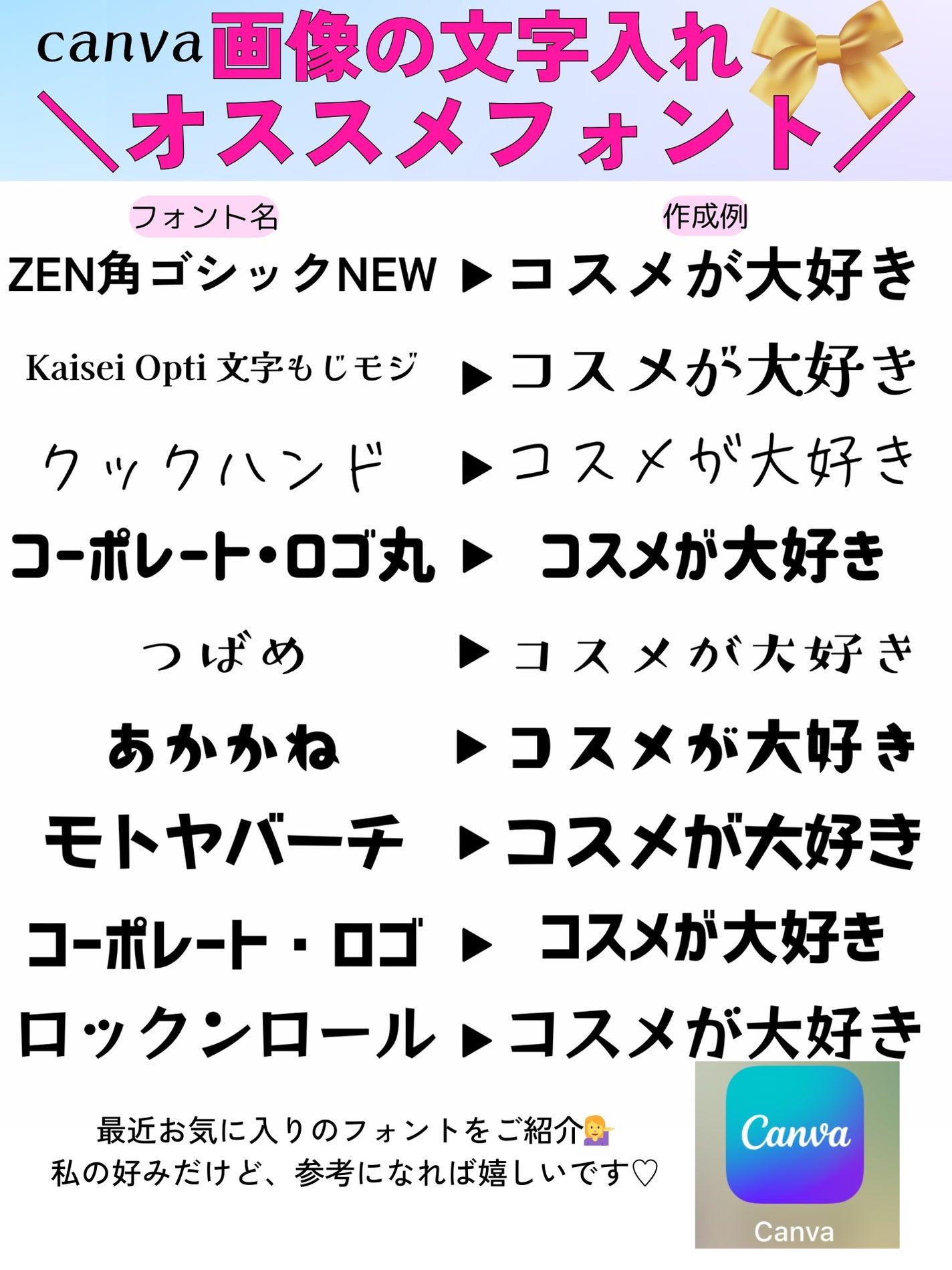 ちろこ on LIPS 「\画像の文字入れオススメフォント/私の画像はcanvaというア..」(2枚目)