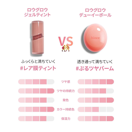 ロウグロウデューイーボール/hince/リップバームを使ったクチコミ(2枚目)