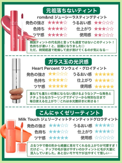 ジューシーラスティングティント/rom&nd/リップティントを使ったクチコミ(6枚目)