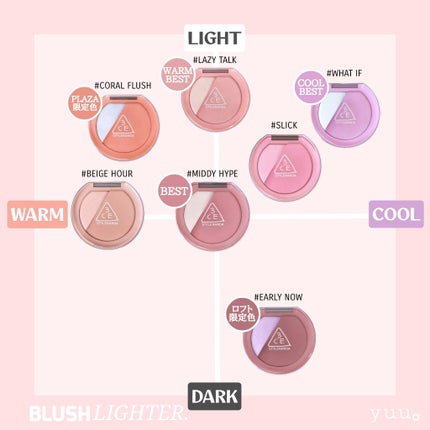 3CE ブラッシュライター/3CE/パウダーチークを使ったクチコミ(9枚目)