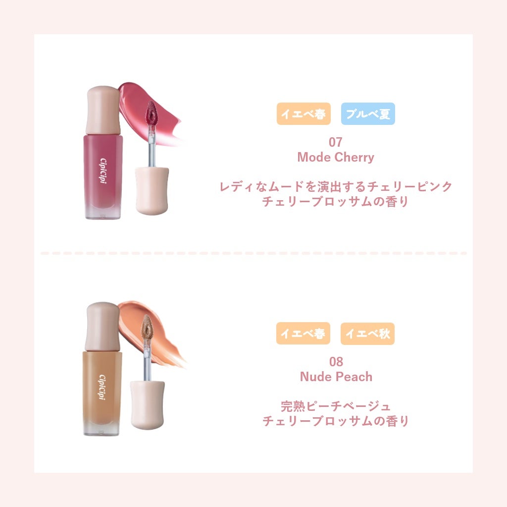 デューイフィルムティント/CipiCipi/リップティントを使ったクチコミ(7枚目)