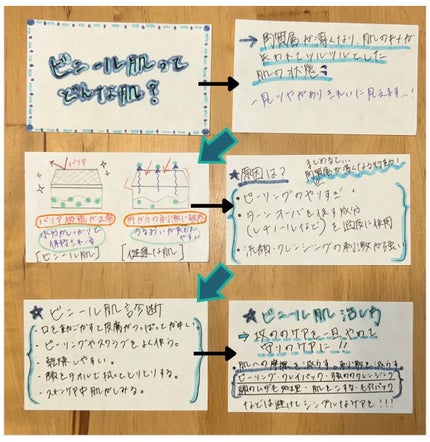 ハトムギ化粧水(ナチュリエ スキンコンディショナー R )/ナチュリエ/化粧水を使ったクチコミ(2枚目)