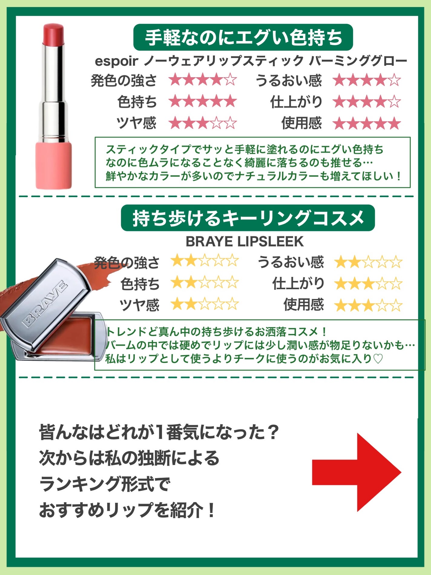 ジューシーラスティングティント/rom&nd/リップティントを使ったクチコミ(8枚目)