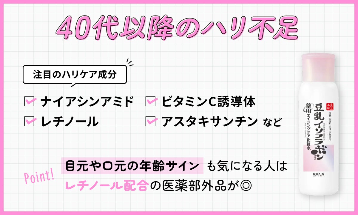 40代以降のハリ不足に注目のハリケア成分はナイアシンアミド・レチノール・ビタミンC誘導体・アスタキサンチンなど。目元や口元の年齢サインも気になる人はレチノール配合の医薬部外品が◎