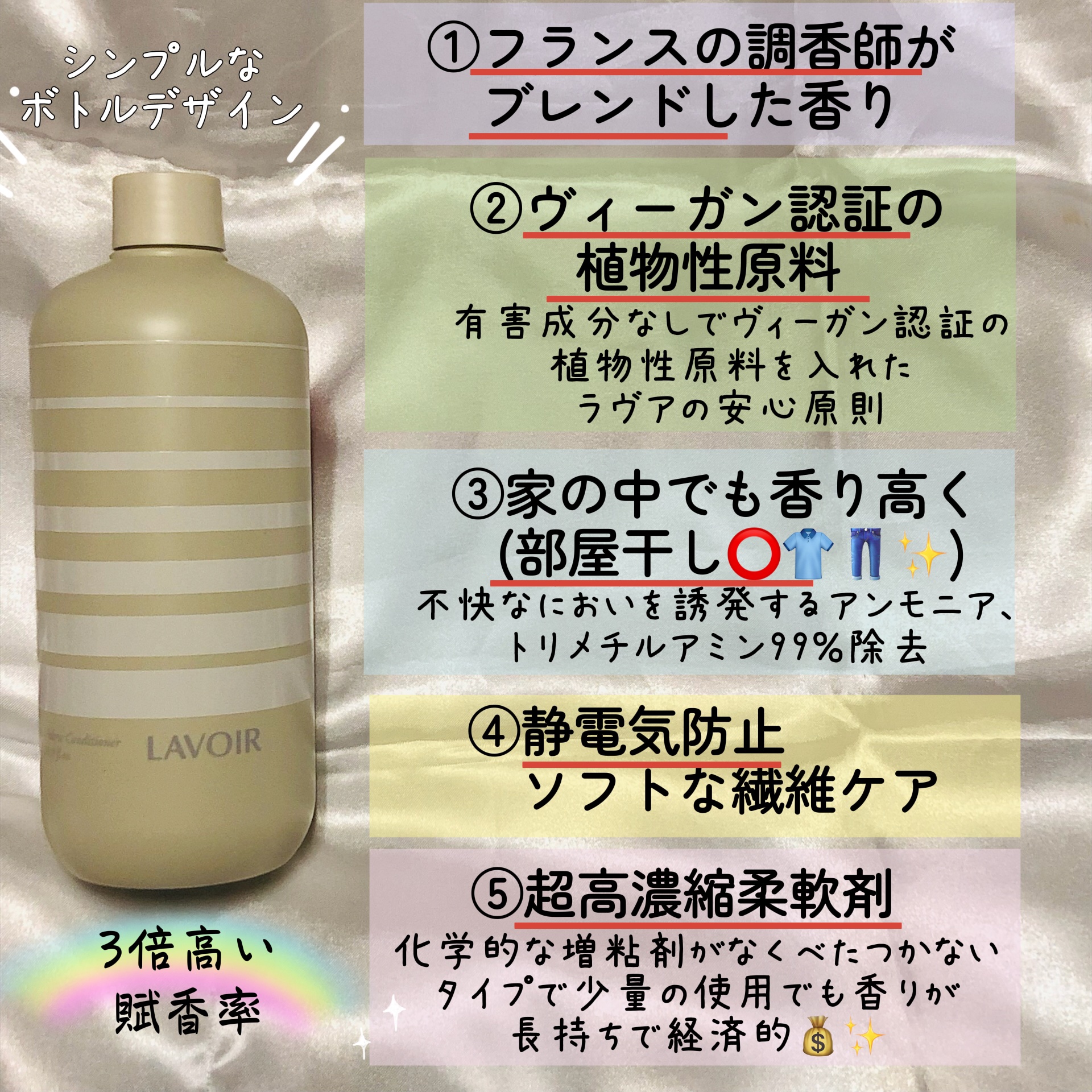 パフュームヴィーガン柔軟剤 ホワイトムスク＆アンバー 詰め替え用/LAVOIR/柔軟剤を使ったクチコミ（2枚目）