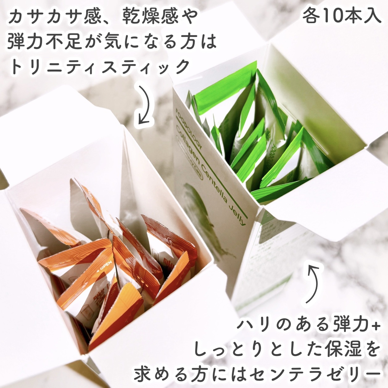 コラーゲンセンテラゼリー/FOODOLOGY/美容サプリメントを使ったクチコミ（3枚目）