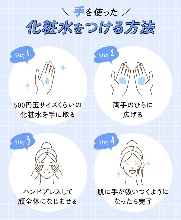 手を使った化粧水をつける方法。500円玉サイズくらいの化粧水を手に取る。両手のひらに広げハンドプレスして顔全体になじませる。肌に手が吸いつくようになったら完了。