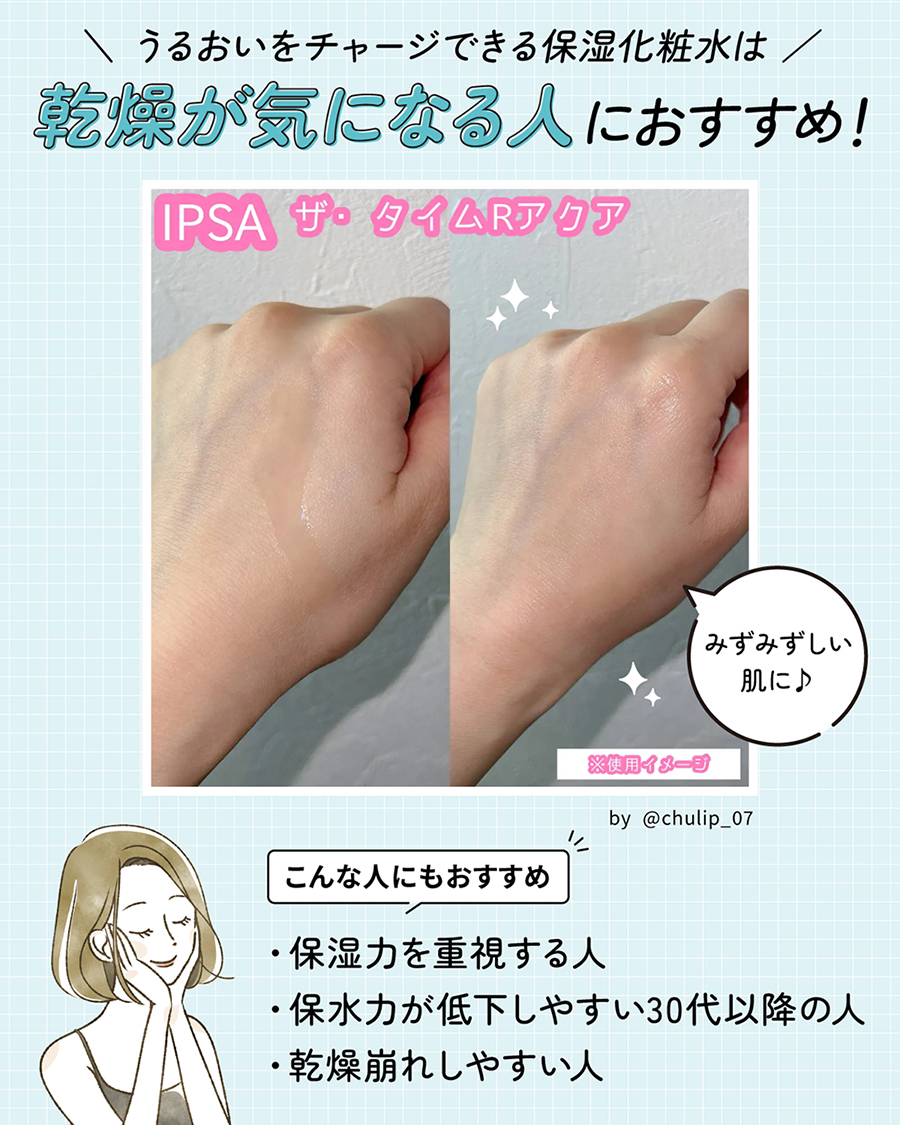 うるおいをチャージできる保湿化粧水は乾燥が気になる人におすすめ！保湿力を重視する人 ・保水力が低下しやすい30代以降の人・乾燥崩れしやすい人におすすめ。