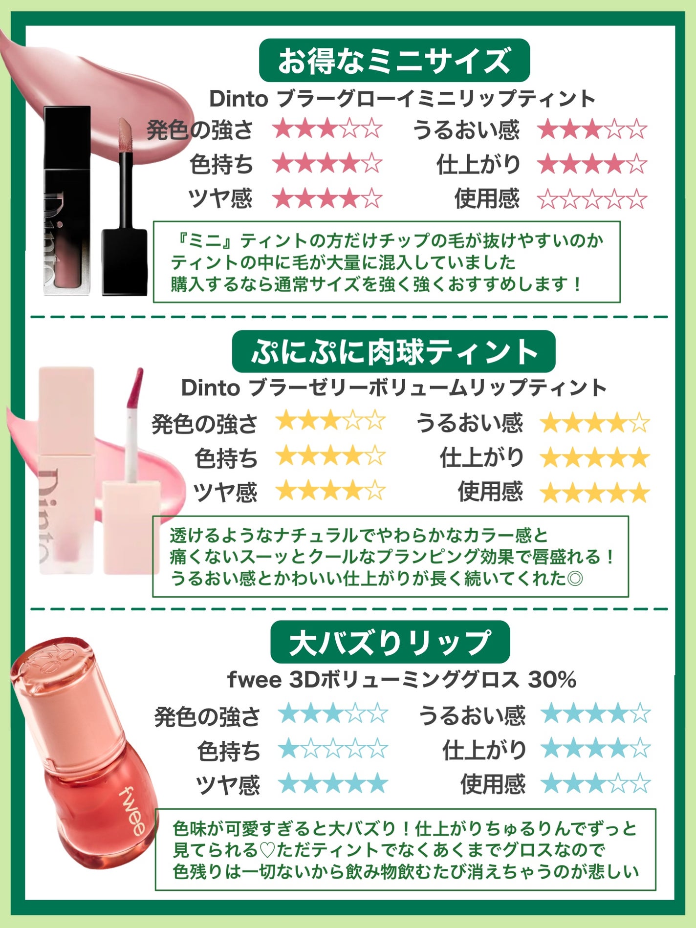 ジューシーラスティングティント/rom&nd/リップティントを使ったクチコミ(4枚目)