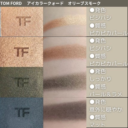 アイ カラー クォード 47 オリーブ スモーク / TOM FORD BEAUTY アイ カラー クォード 47 オリーブ スモーク / TOM FORD BEAUTY