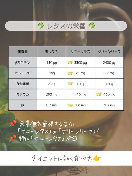 ðãšã ð on LIPS ãã¬ã¿ã¹ãã©ããéžã¶ïŒãªã¹ã¹ã¡ã®ã¬ã¿ã¹ã¯ã³ã¬ã ïŒïŒäœãšãªãã¬ã¿..ãïŒ4æç®ïŒ