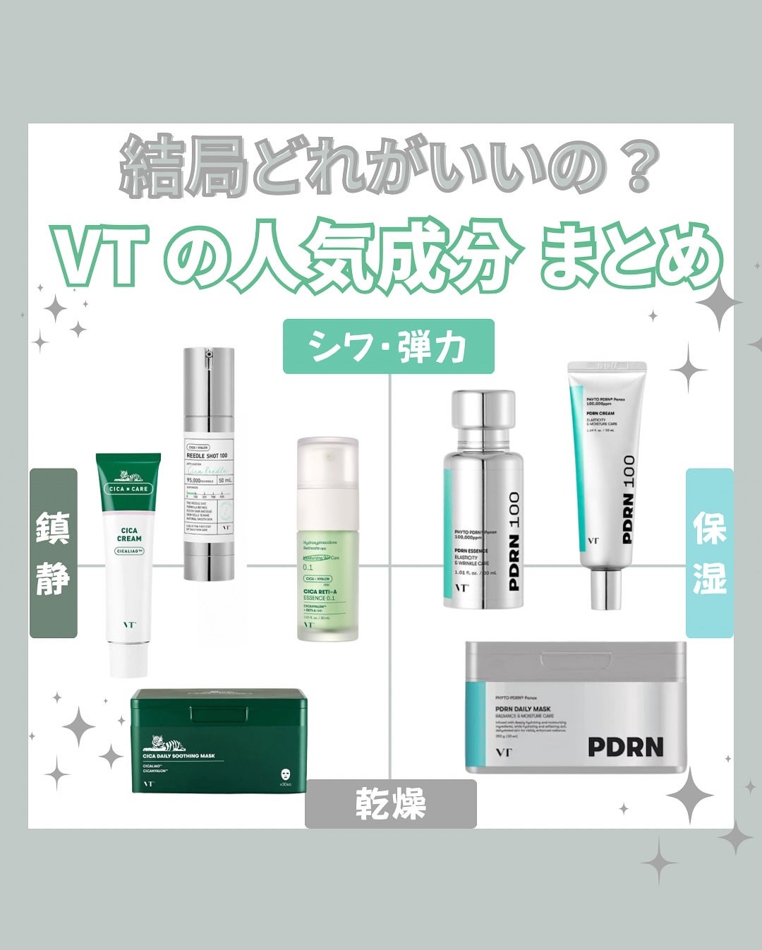 はく|韓流美容男子🧴フォロバ100 on LIPS 「2025年最初のメガ割スタート!今回のVTはボックス付きのコラ..」(1枚目)