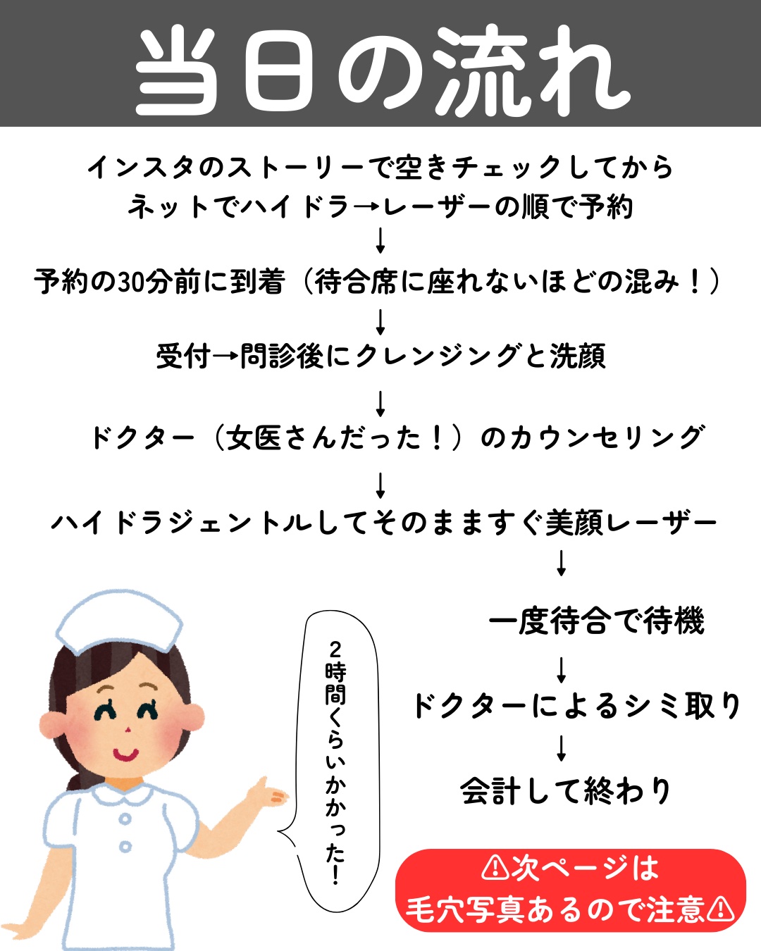 3D立体マスク/CICIBELLA/マスクを使ったクチコミ（3枚目）