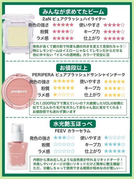 トゥルーディメンションラディアンスバーム/hince/スティックハイライトを使ったクチコミ(6枚目)