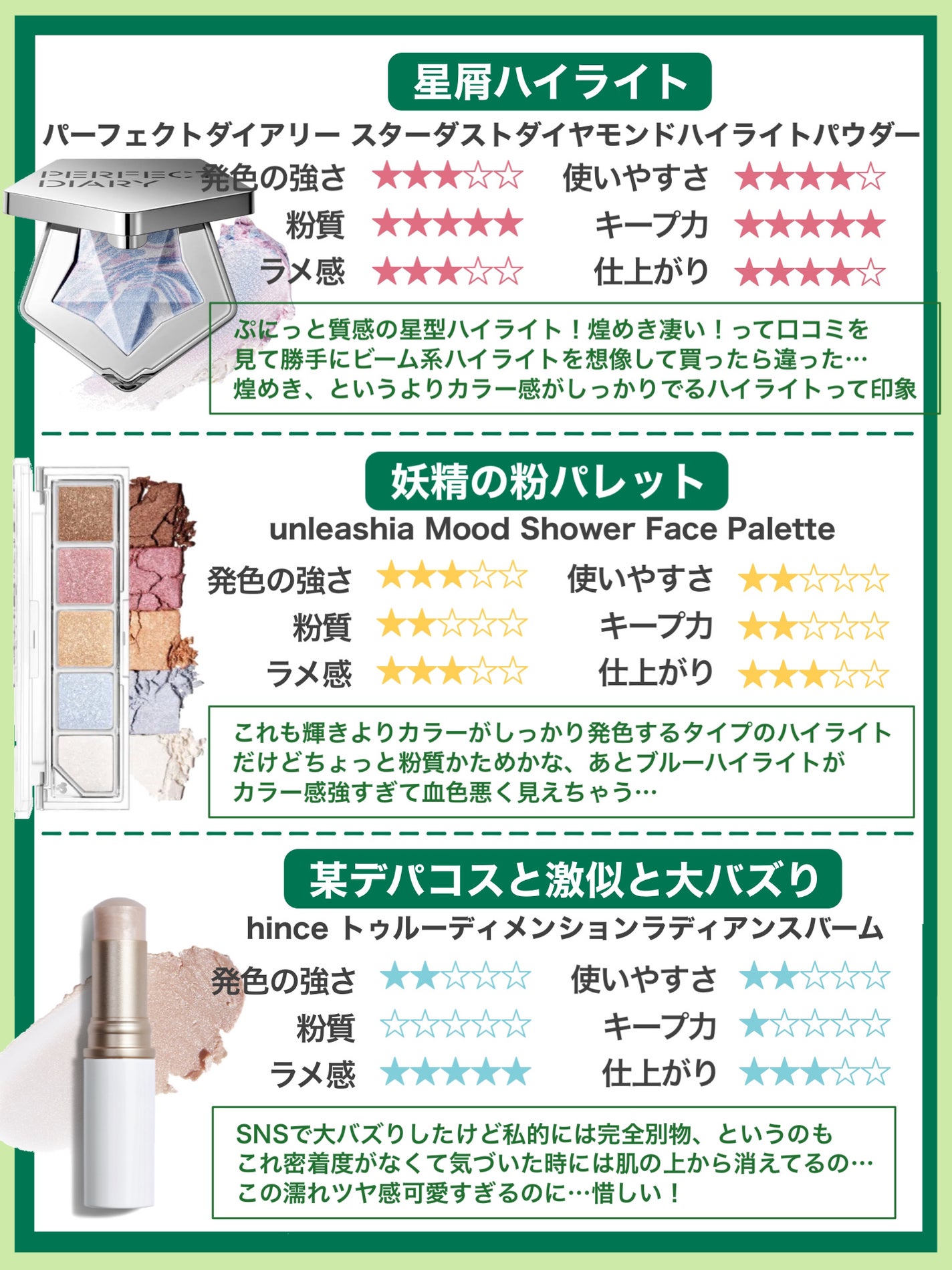 トゥルーディメンションラディアンスバーム/hince/スティックハイライトを使ったクチコミ(4枚目)