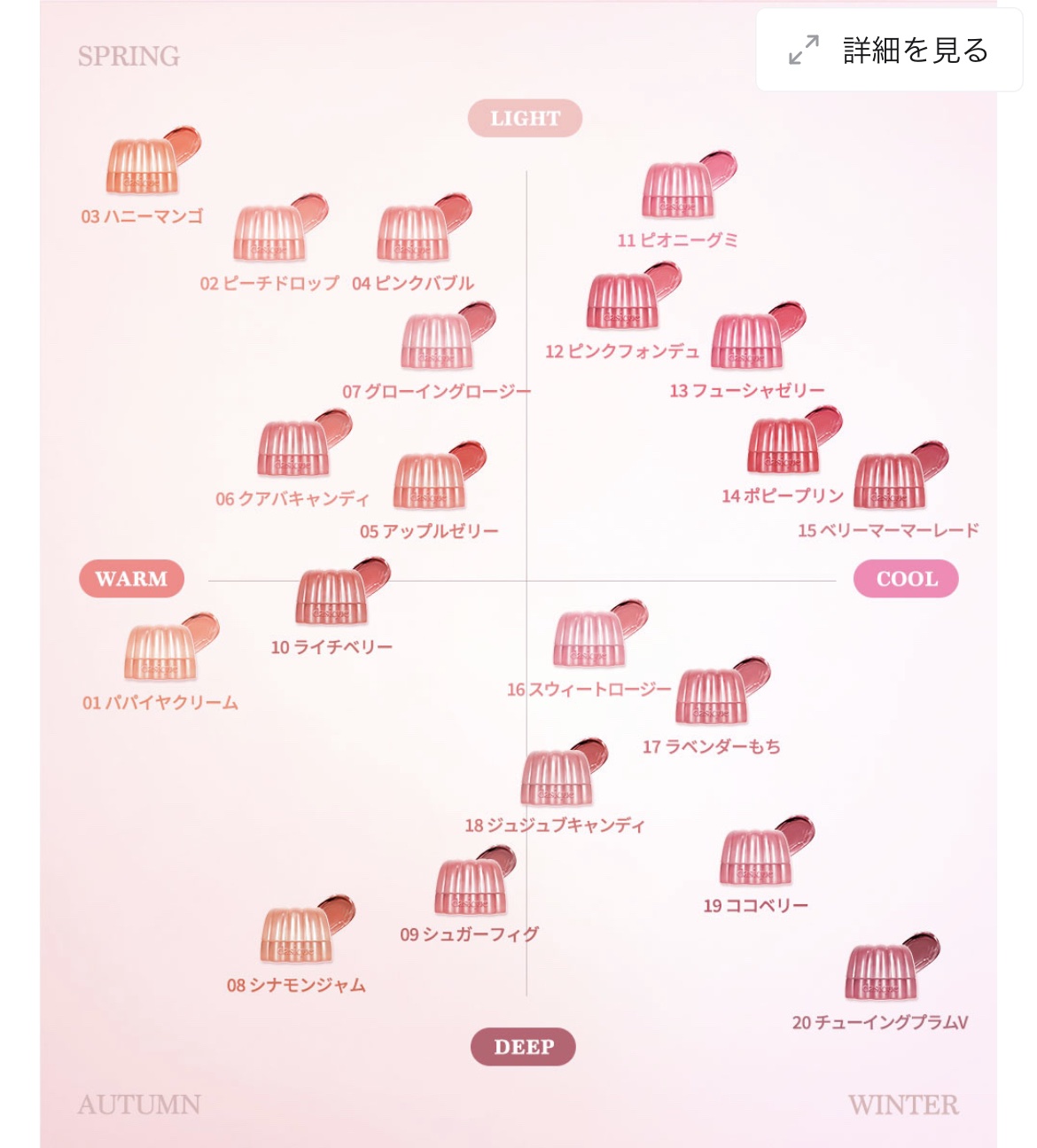 デイジーク　チューインググロウポット　スフレカラーポット 楽天市場】デイジーク スフレカラーポット チーク リップ