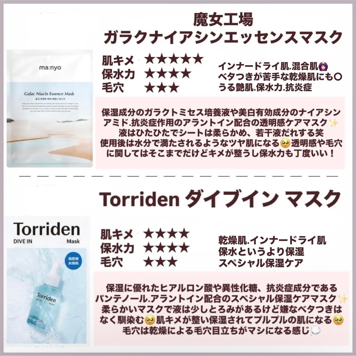 弱酸性pHシートマスク ドクダミフィット/Abib /シートマスク・パックを使ったクチコミ(4枚目)