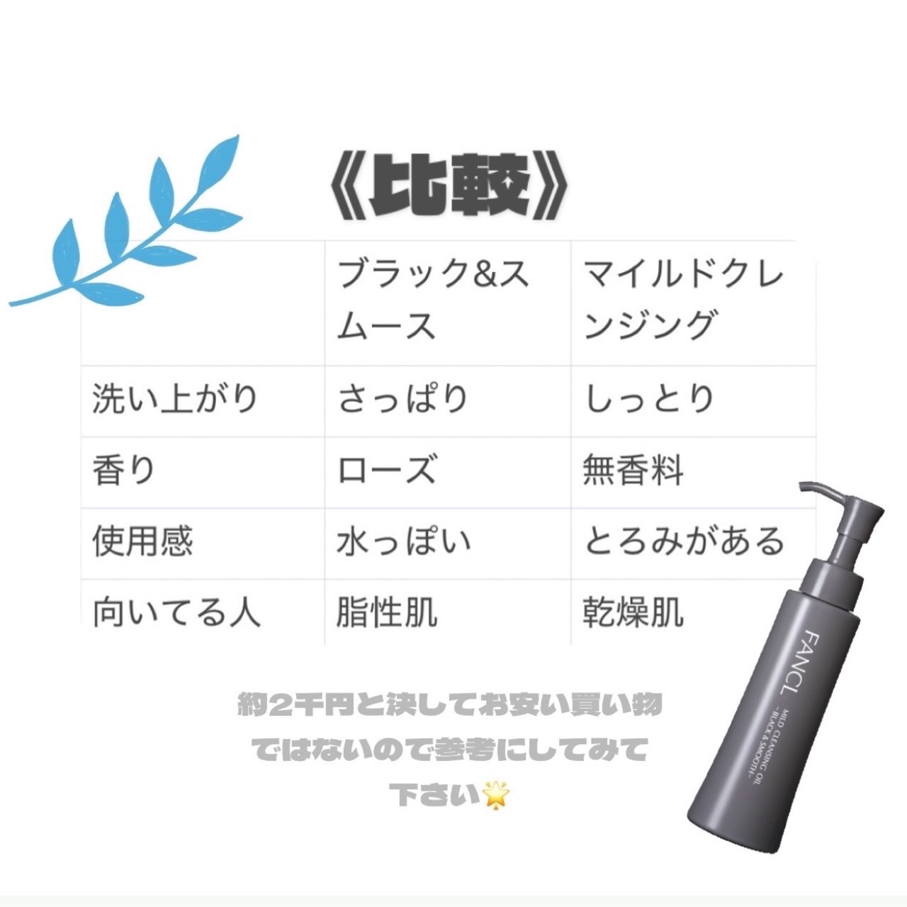 マイルドクレンジング オイル/ファンケル/オイルクレンジングを使ったクチコミ（2枚目）