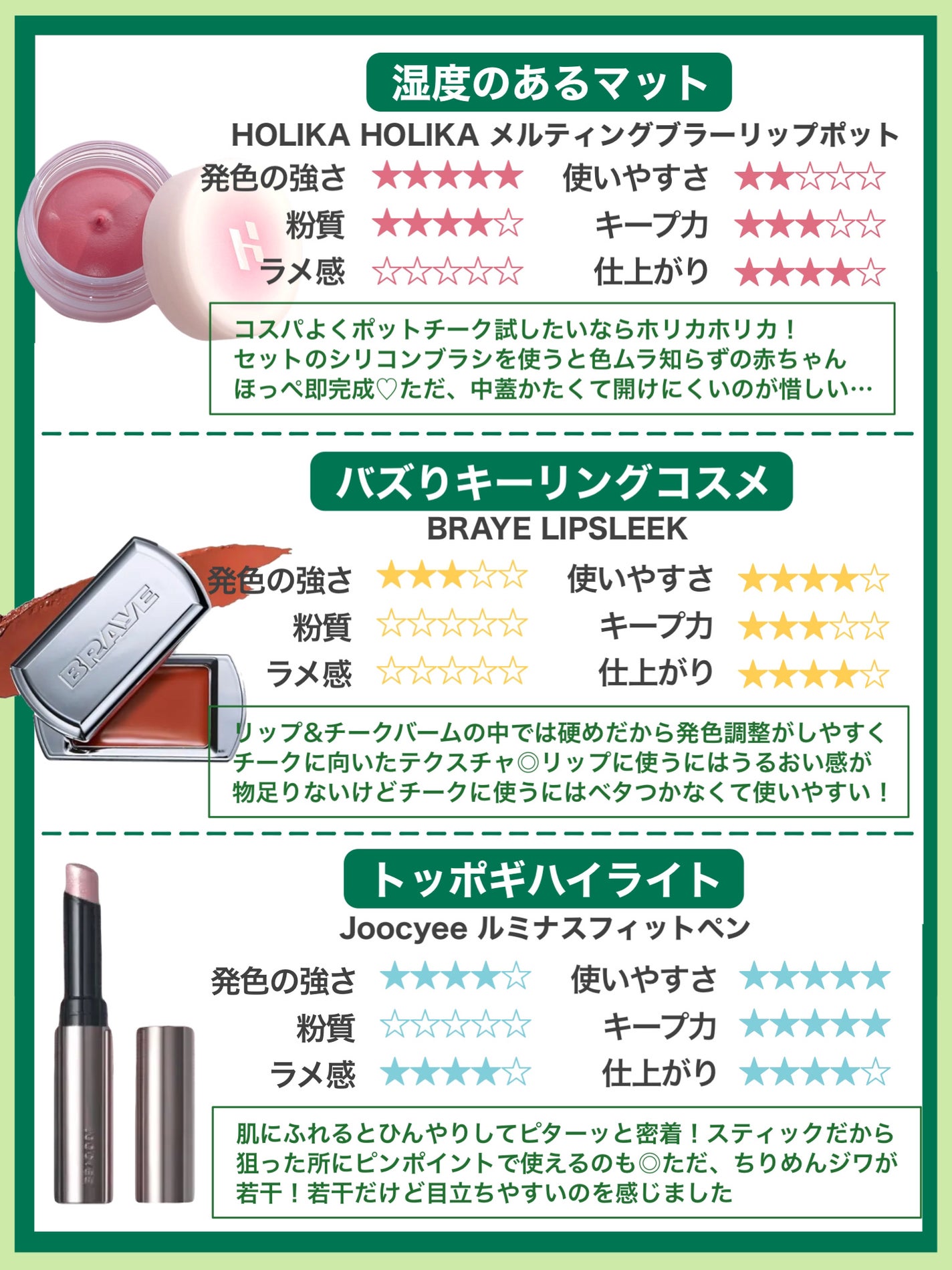 トゥルーディメンションラディアンスバーム/hince/スティックハイライトを使ったクチコミ(5枚目)