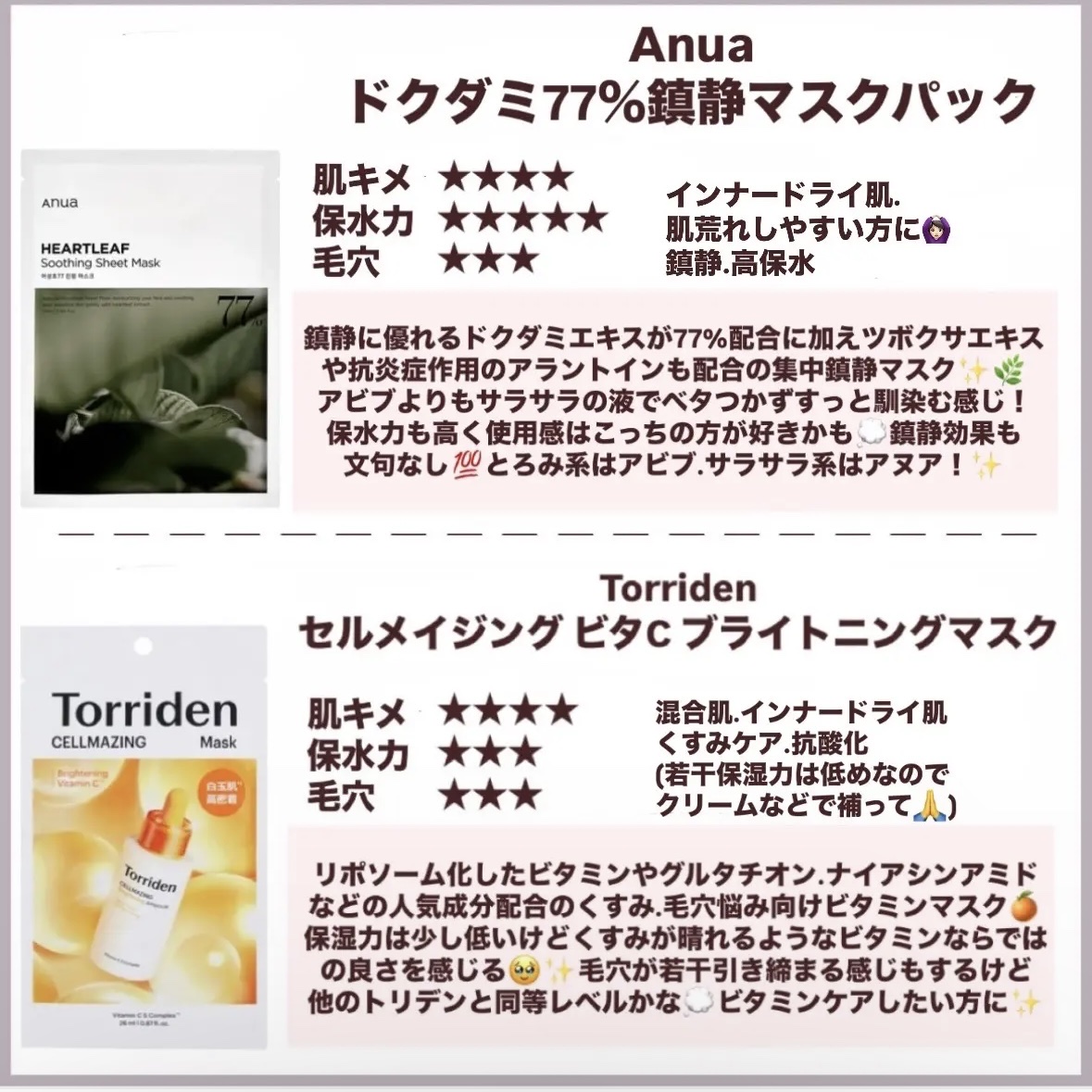 弱酸性pHシートマスク ドクダミフィット/Abib /シートマスク・パックを使ったクチコミ（3枚目）