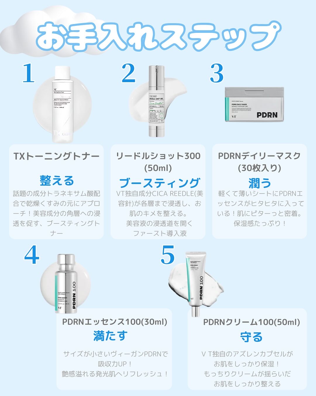リードルショット300/VT/美容液を使ったクチコミ（3枚目）