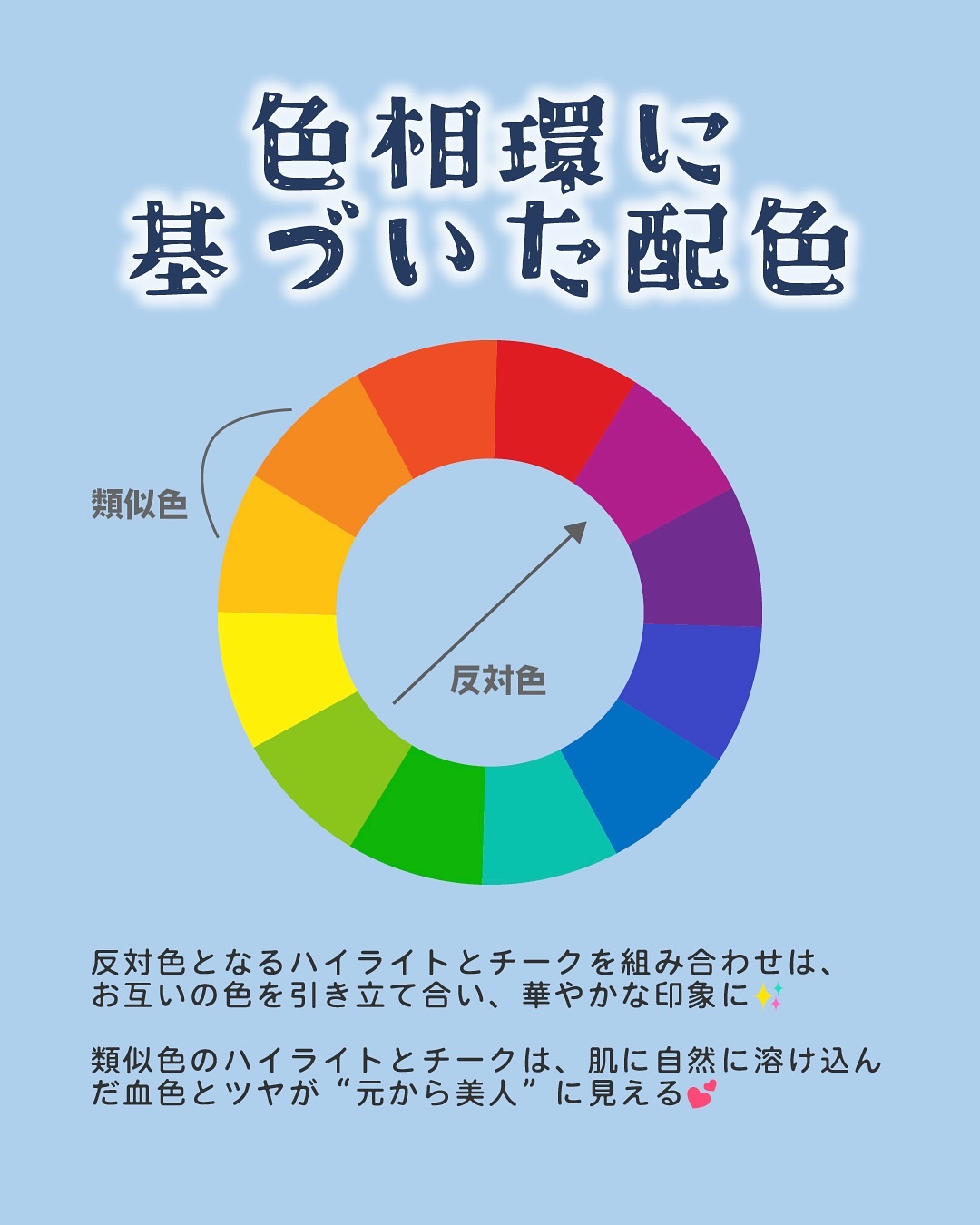 3CE ブラッシュライター/3CE/パウダーチークを使ったクチコミ（2枚目）