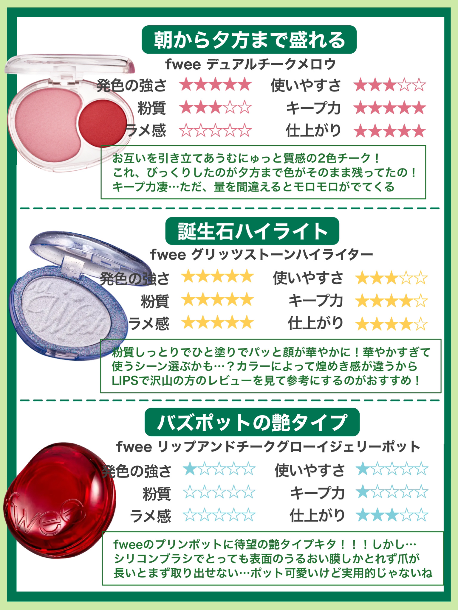 デュアルチークメロウ/fwee/ジェル・クリームチークを使ったクチコミ（3枚目）