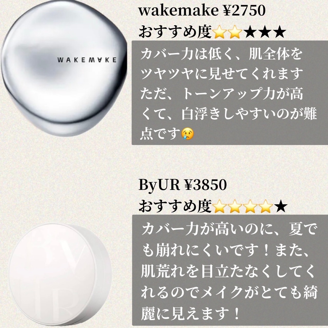 セラムフィット フルカバー グロークッション 23 サンド/ByUR/クッションファンデーションを使ったクチコミ（2枚目）