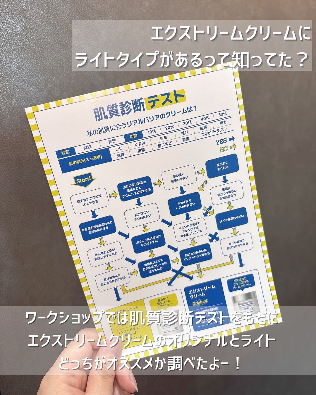 リアルバリア エクストリームクリーム オリジナル/Real Barrier/フェイスクリームを使ったクチコミ(2枚目)